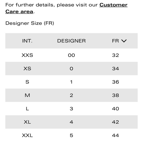 Isabel Marant Dallin Dress - Picture 12 of 12